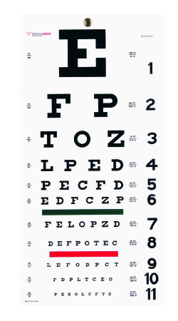 Eye Charts, Tape Measures, EKG Calipers