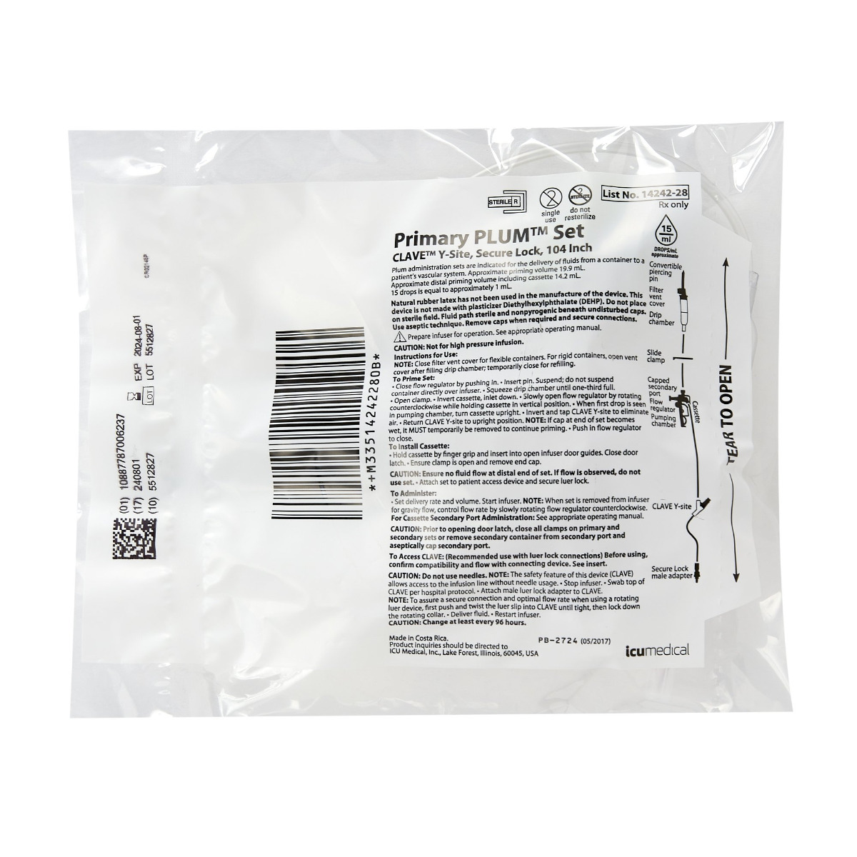 IV Supplies