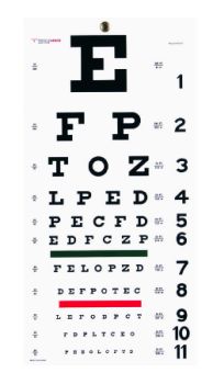 Wall Mount Snellen Eye Chart