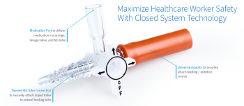 Lopez Valve, Enteral Feeding Stopcock