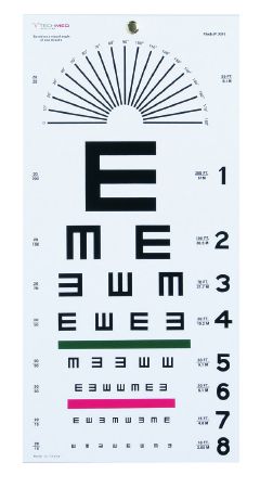 Illiterate Eye Chart (Falling E Eye Chart)  22 x 10.5 inch