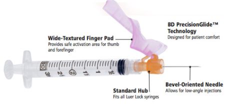 Eclipse™ Syringe w/needle 3cc 23g x 1 Inch